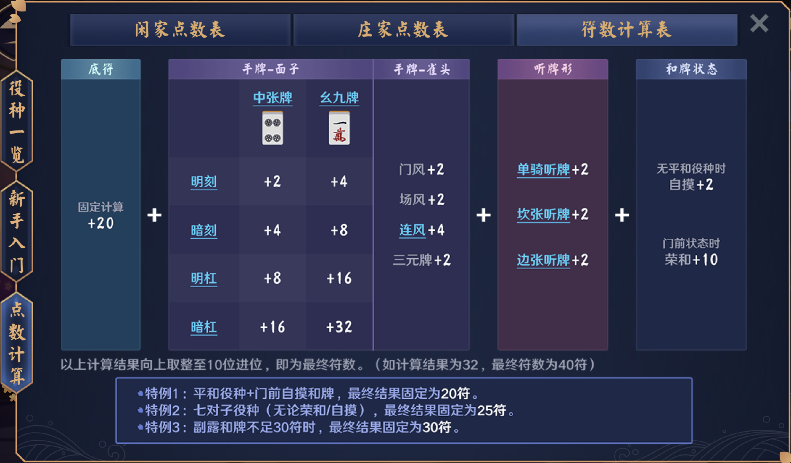 符数计算表（图源：雀魂麻将-点数计算）